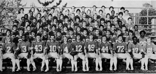 1981 Football Team