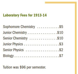 lab fees