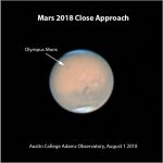 Mars 2018 Close Approach